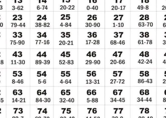 Prediksi Jitu Angka Akurat & Slot Gacor LIVE123 Hari Ini, Siap Kejar Maxwin