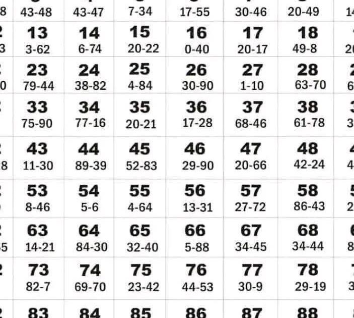 Prediksi Jitu Angka Akurat & Slot Gacor LIVE123 Hari Ini, Siap Kejar Maxwin