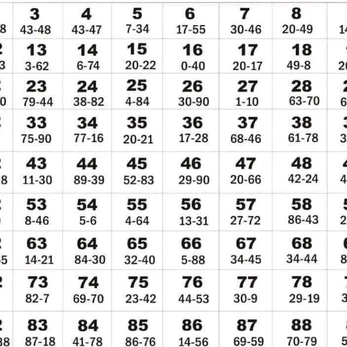 Prediksi Jitu Angka Akurat & Slot Gacor LIVE123 Hari Ini, Siap Kejar Maxwin